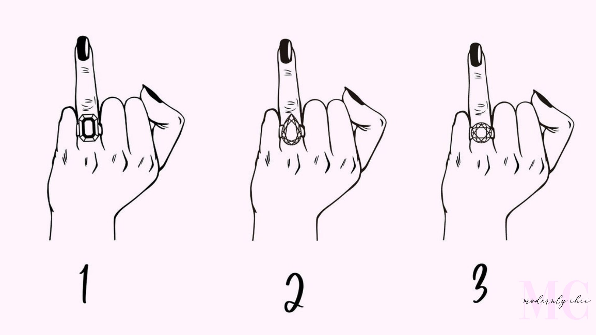 Middle Ring Finger Engagement Gift. Couple Gifts. Bride and Etsy