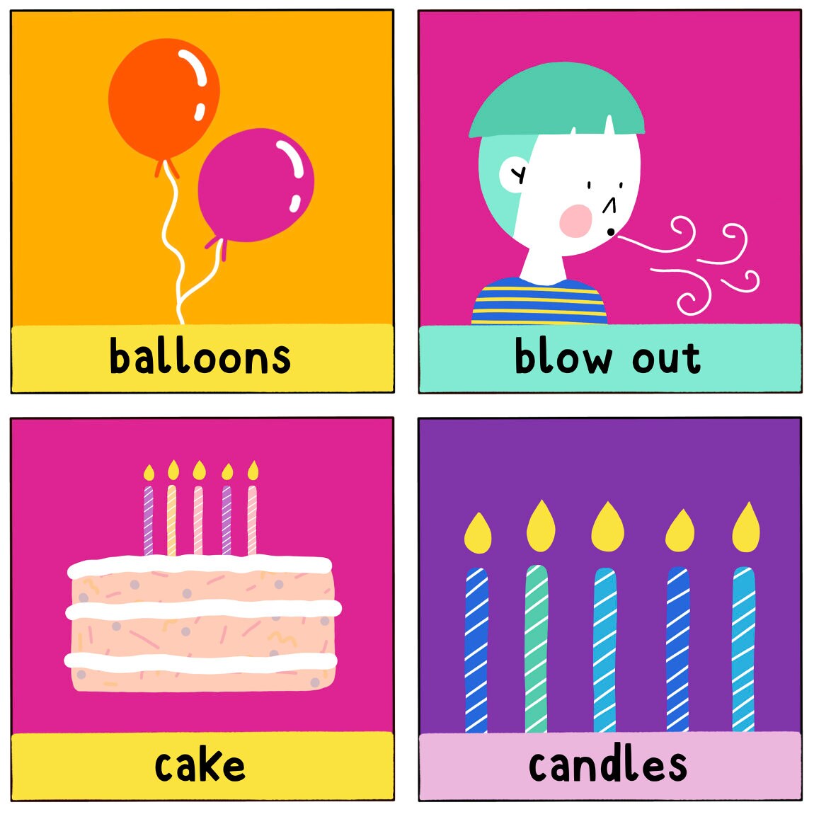 Birthday Flashcards 14 Online ESL Teaching Digital Etsy