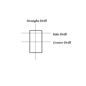 May include: Diagram showing the different types of drill bits: straight drill, side drill, and centre drill.