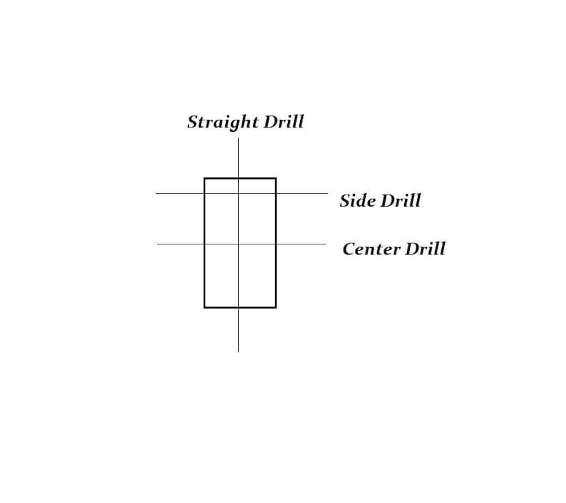 May include: Diagram showing the different types of drill bits: straight drill, side drill, and centre drill.