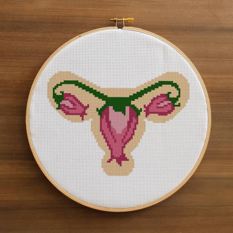 Flowering Uterus Cross Stitch Pattern PDF Light Skin Tone Etsy