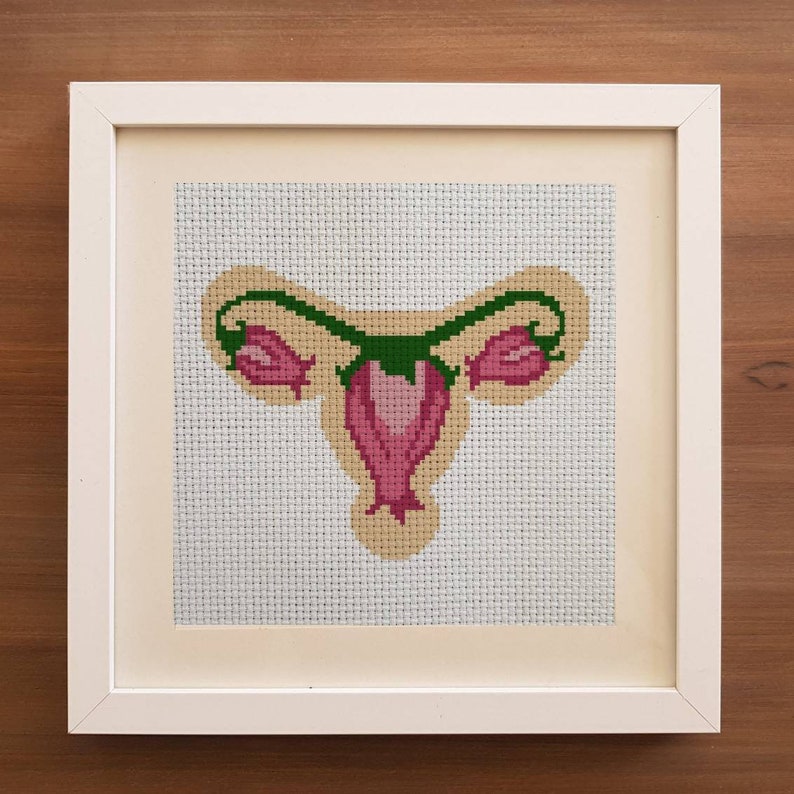 Flowering Uterus Cross Stitch Pattern PDF Light Skin Tone Etsy Australia