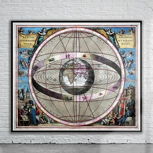 Vintage Andreas Cellarius Celestial Map 1660 Plate 1  | Historical World Map  | Vintage Old World Map Poster  | Antique World Map | Wall Art