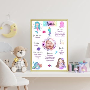 Affiche anniversaire 1 an - Affiche anniversaire personnalisée - Affiche premier anniversaire - Décoration anniversaire - Sirène