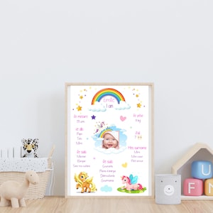 Affiche anniversaire 1 an - Affiche anniversaire personnalisée - Affiche premier anniversaire - Décoration anniversaire - Licorne