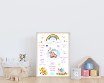 Póster de 1 aniversario - Póster de cumpleaños personalizado - Póster de primer cumpleaños - Decoración de cumpleaños - Unicornio