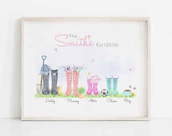 Custom Family Welly Boots Print: Personalized Family Tree Wall Art