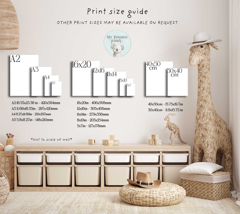May include: A print size guide chart displaying various dimensions in inches and millimeters, including A2, A3, A4, A5, 16x20, 12x16, 11x14, 8x10, 5x7, 40x50cm, and 30x40cm. The text reads Print size guide, Other print sizes may be available on request, and My Tommy prints.