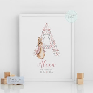 May include: A floral letter A with a pink bunny rabbit in front of it. The name Alexa is written below the letter with the date 20th January 2017 and the weight 7lb 2oz. The time is 3:43pm.