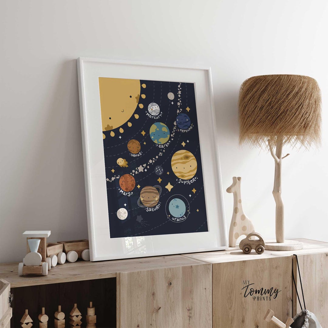 Space Wall Art for Kids, Solar System Nursery Print, Educational Planet ...
