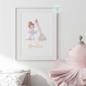 Custom girls ballet wall art featuring elegant ballerina with personalised name and soft pastel tones, perfect for nursery or bedroom