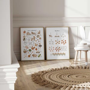 Bauernhof Kinderzimmer Wandkunst Set, Alphabet und Zahlen Poster für Kinderzimmer, Rustikaler Bauernhof Dekor für Kleinkinder