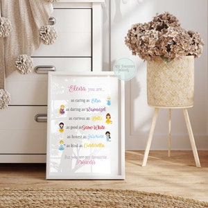 Personalised Princess Print for Girls Bedroom, Custom Fairy Tale Wall Art, Girls Room Decor, Unique Gift for Daughter or Niece