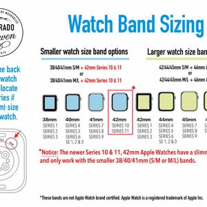The image is a detailed guide on watch band sizing, providing information on various watch face sizes and corresponding watch bands. It includes a diagram of a watch face and a list of watch bands, along with a note about the new Series 10 & 11, which have a slim profile and are only compatible with smaller watch bands. The image is a collage of multiple images, and the text is concise and avoids redundancy.