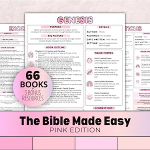 La Bible en toute simplicité | Résumés bibliques imprimables roses | Agenda d'études bibliques pour femmes (téléchargement numérique)