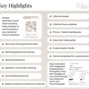 May include: Aesthetic digital planner highlights with text including "Key Highlights", "Lifetime access", and "Phone + Tablet Dashboards". Features habit tracking, gamified goals, and Canva templates for customization.