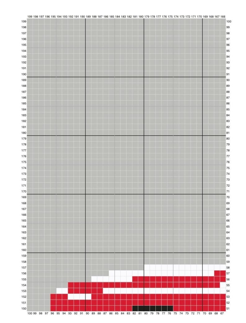May include: A pixelated graphic of a red and white object on a gray grid background. The object's shape is abstract, with a rounded base and a series of horizontal lines. The grid has numbered axes.