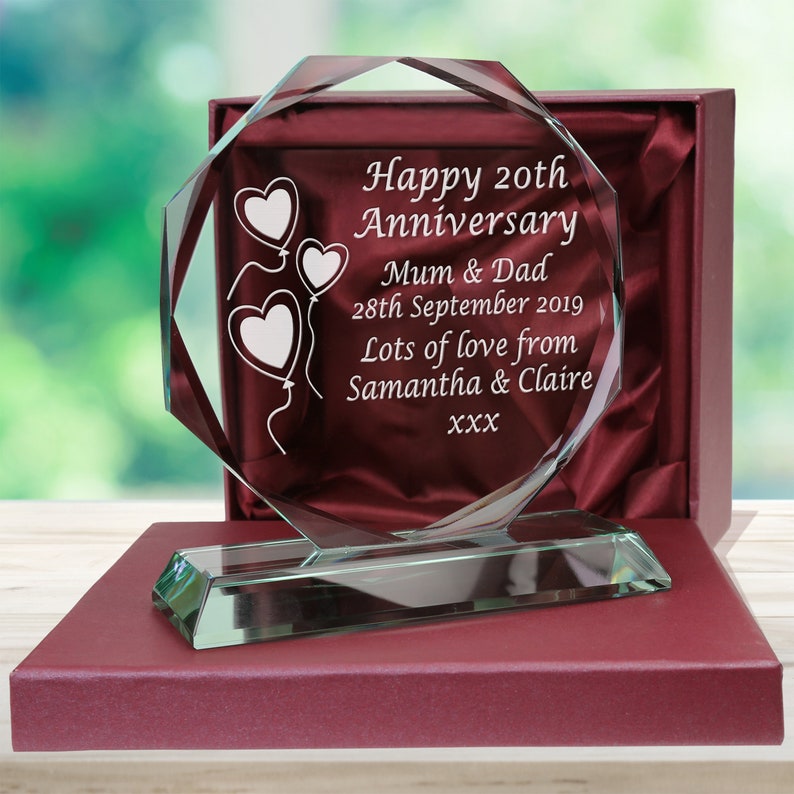 20th China Wedding Anniversary Couple Personalised