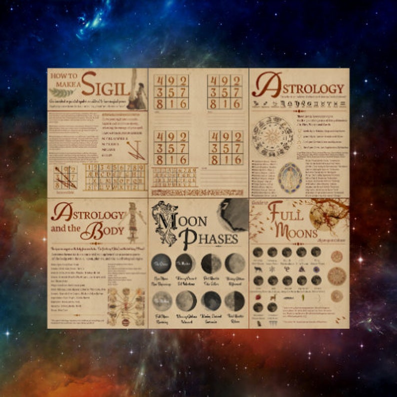 Book of Shadows Pages, How to Make a Sigil, Digital Download, Grimoire Pages, Astrology, Instant Download, Moon Phases image 1