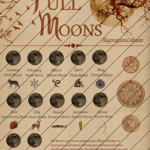 Book of Shadows Pages, How to Make a Sigil, Digital Download, Grimoire Pages, Astrology, Instant Download, Moon Phases image 7