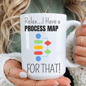 Op de afbeelding: Een witte keramische mok met een zwart-witte afbeelding van een proceskaart en de tekst "Relax... I Have a PROCESS MAP FOR THAT!"