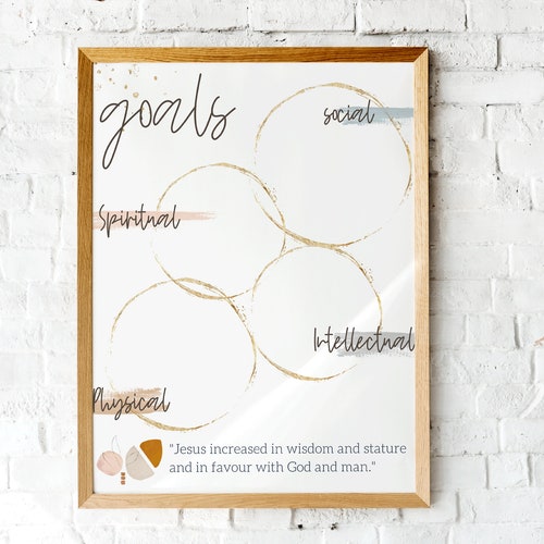 Four Goals Printable 2023 LDS Youth Spiritual Physical Etsy