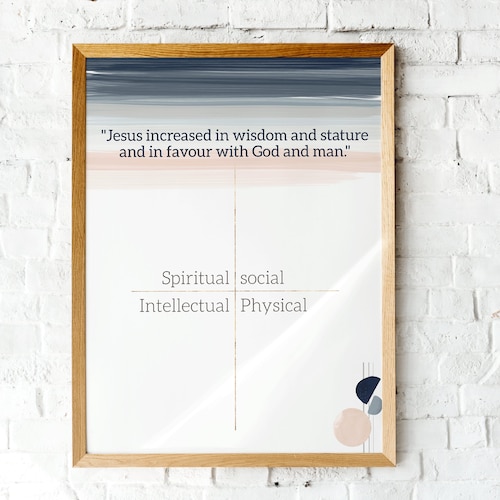 Go and Do Goals Printable. Goal Prints. Spiritual Physical Etsy New