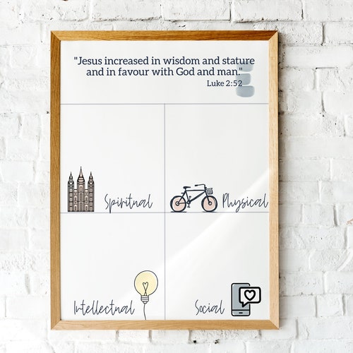 four-goals-printable-2023-lds-youth-spiritual-physical-etsy