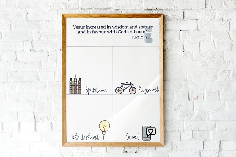 Four Goals Printable. Goal Prints. Spiritual, Physical, Intellectual