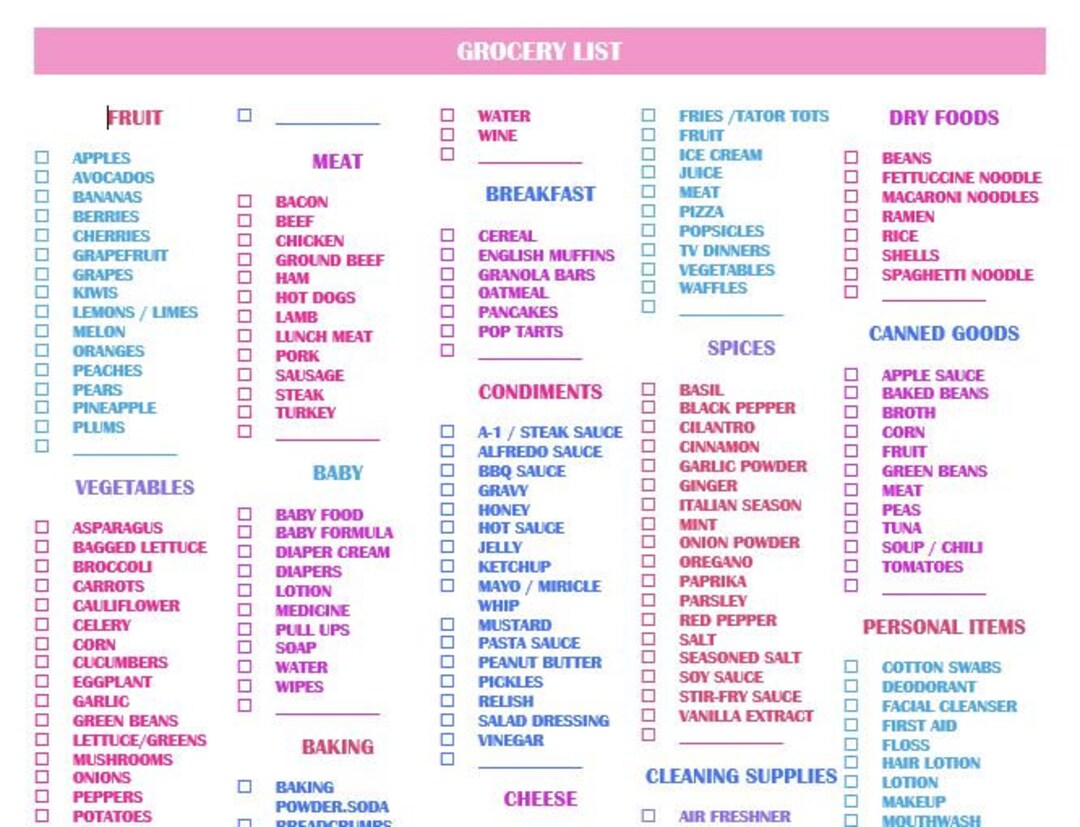 Grocery List - Etsy