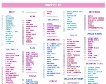 Einkaufsliste