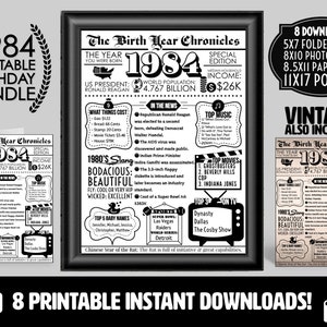 1984 印刷可能なヴィンテージ新聞、あなたが生まれた年、誕生日バンドル | カードプリントアウトポスターギフト、彼、彼女 | 1984 年に何が起こったかパーティーデコレーション