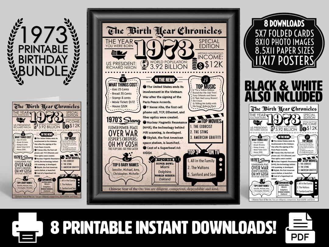 1973 PRINTABLE Vintage Newspaper Year You Were Born Birthday Bundle ...