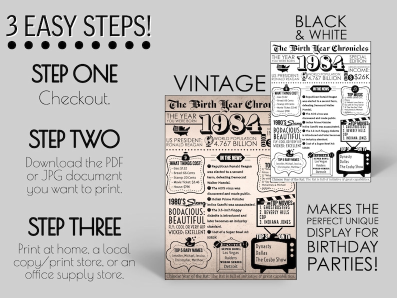 1984 PRINTABLE Vintage Newspaper Year You Were Born Birthday Etsy