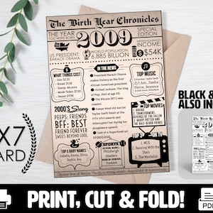 2009 PRINTABLE Vintage Year You Were Born Birthday Card | Folded 5x7 | Last Minute Gift for Him or Her | Personalized What Happened in 2009