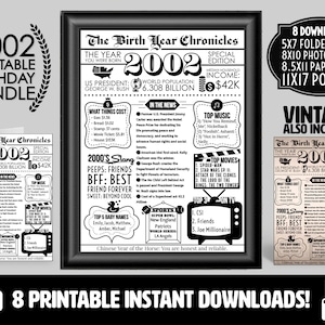 May include: A printable birthday bundle for someone born in 2002. The design features a black and white vintage newspaper style layout with facts and events from the year 2002. The text includes "The Birth Year Chronicles" and "2002".