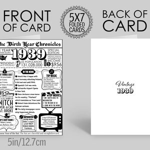 1939 PRINTABLE Vintage Newspaper Year You Were Born Birthday Bundle ...