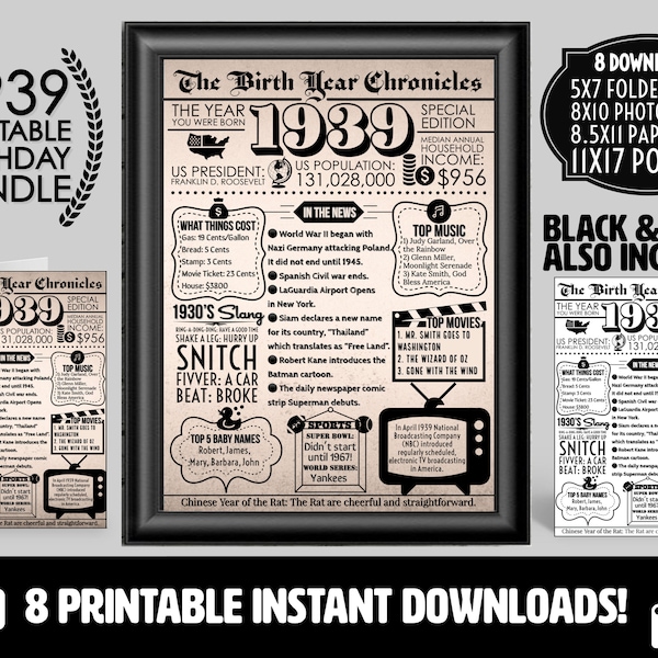 1939 PRINTABLE Vintage Newspaper Year You Were Born Birthday Bundle | Card Printout Poster Gifts Him Her | What Happened in 1939 Party Decor