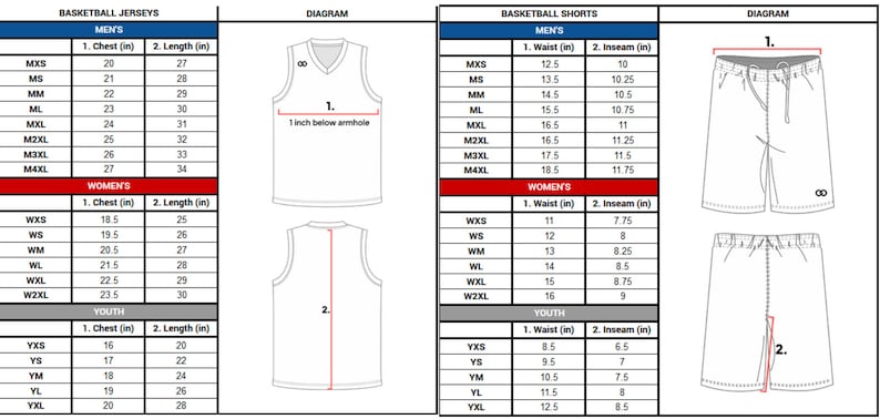 May include: A size chart for basketball jerseys and shorts. The chart shows the measurements for men's, women's, and youth sizes. The measurements are in inches. The chart also includes a diagram of a jersey and shorts with the measurements labelled.