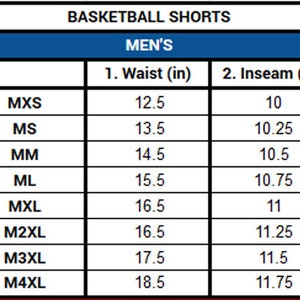 Puede incluir: Tabla de tallas de pantalones cortos de baloncesto para hombre, con medidas de cintura y entrepierna en pulgadas. Las tallas van de MXS a M4XL, con medidas de cintura de 31.75 cm a 47 cm y de entrepierna de 25.4 cm a 29.8 cm.