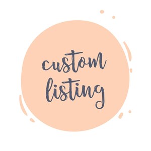 Add-On | Portrait Avatar Mug: One Edit (To the Pet/Person Avatar)