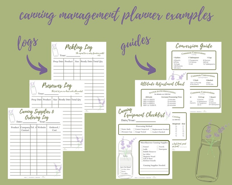 Canning Planner Printable Food Preservation Planner Pantry Inventory Food Preservation Log Printable Harvest & Preservation Tracker image 4