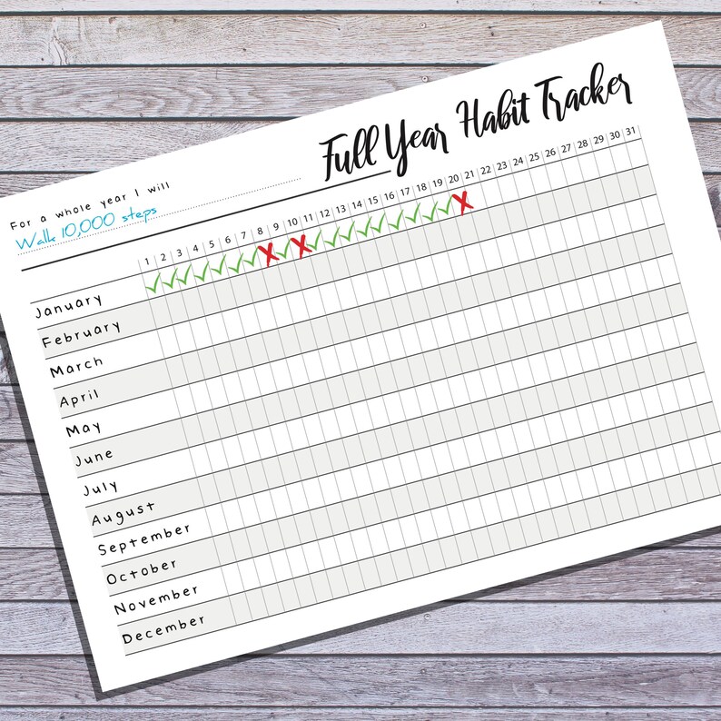 Printable Habit Tracker A4 and A5 Weekly Habit Tracker - Etsy