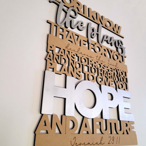 Bible Verse Wall Art Christian Wall Art Christmas Gift Etsy