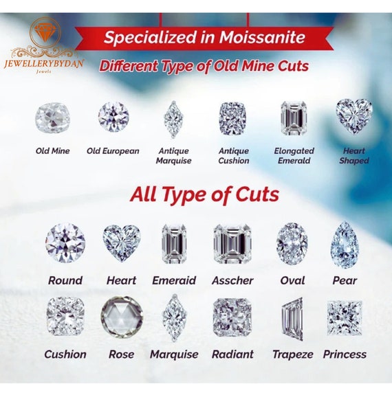 A Quick Guide to the Different Types of Engagement Rings - Oceanside  Jewelers