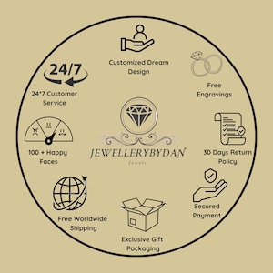 custom-order-jewelry