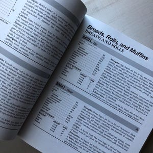 May include: A page from a cookbook with nutritional information for bagels, including egg bagels and water bagels. The page includes a description of the history and origin of bagels, as well as tips for making healthier choices.