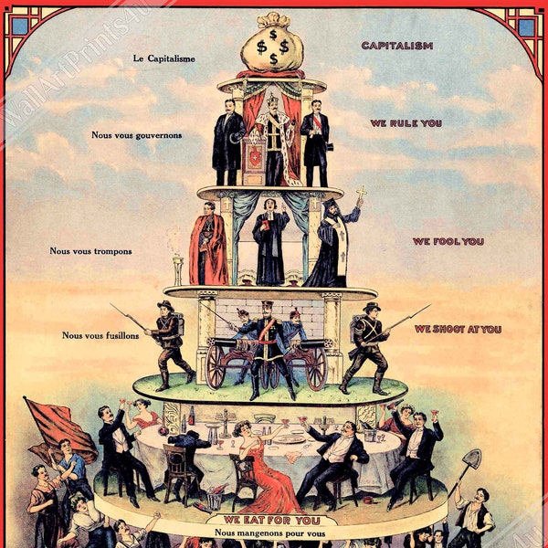 Pyramid Of Capitalist System Print  - Anti Capitalist Poster 1911 UK, EU USA Domestic Shipping