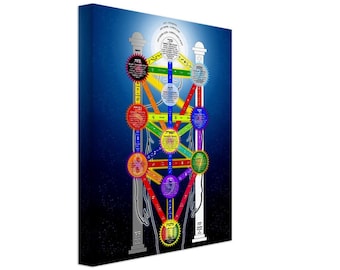 Tree Of Life Canvas Print, Kabbalah Tree Of Life Print - With Tarot Correspondences For Magick Meditation
