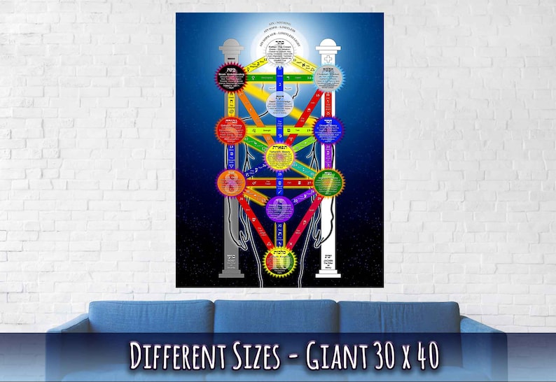 Tree of Life Poster Kabbalah Tree of Life Print With Tarot Etsy